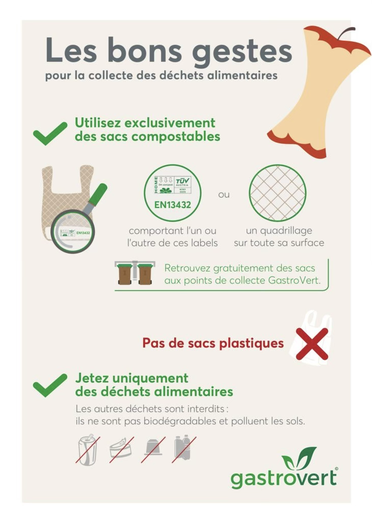 Les bons gestes pour la collecte des déchets alimentaires
